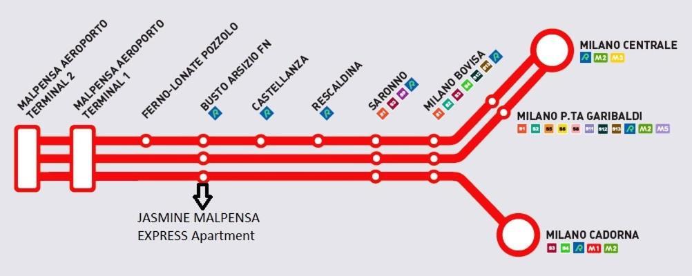 Apartament Jasmine Malpensa Express And Train To Milano Busto Arsizio Zewnętrze zdjęcie